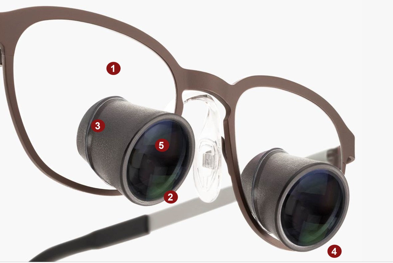 Essential_1-5 lupbriller fra Syn og Ergonomi