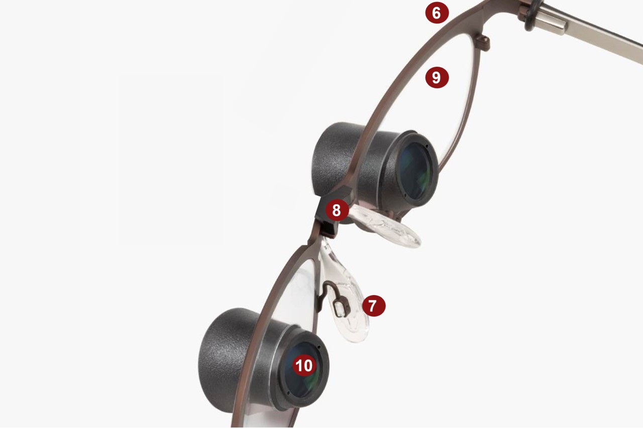 Essential_6-10 lupbrille fra Syn og Ergonomi